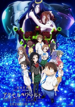 加速世界 劇場版